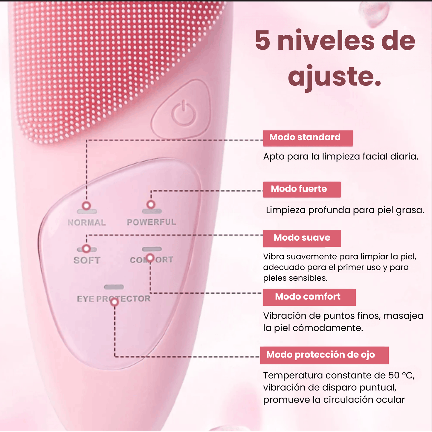 Cepillo Facial Klyra® 2.0